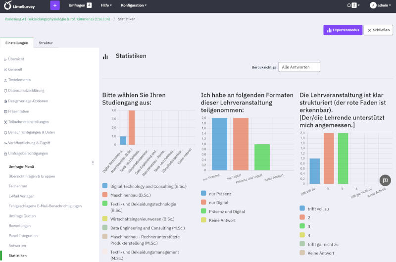LimeSurvey Standardstatistik – eine endlose Liste generischer Diagramme ohne Struktur, Layout oder Priorisierung